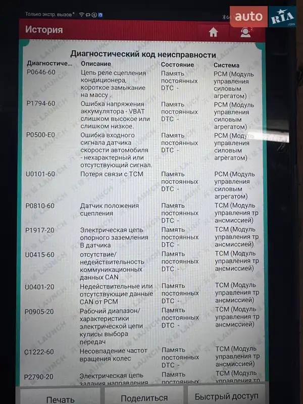 Хетчбек Mazda 2 2005 в Хмельницькому документ