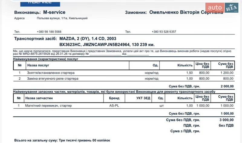 Хетчбек Mazda 2 2005 в Хмельницькому документ