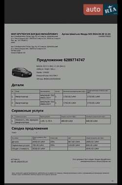 Седан Mazda 323 1996 в 