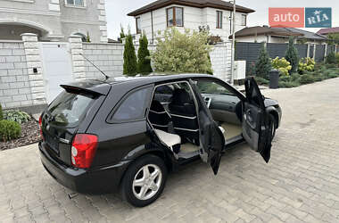Хэтчбек Mazda 323 2003 в 