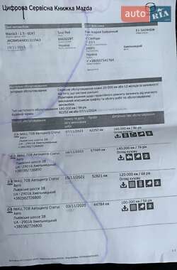 Хэтчбек Mazda 3 2015 в 