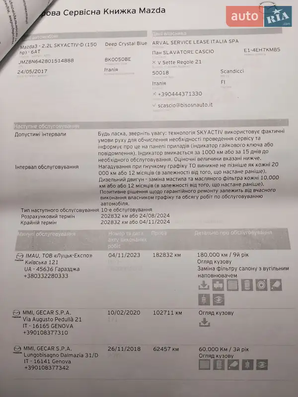 Хетчбек Mazda 3 2017 в Новомиргороді документ 4 фото Хетчбек Mazda 3 2017 в Новомиргороді документ