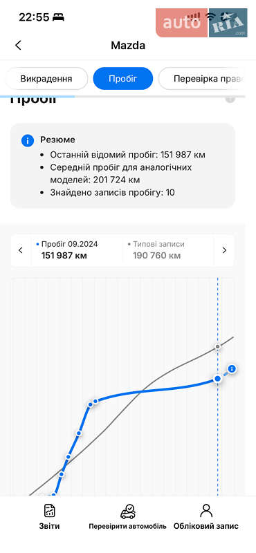 Хэтчбек Mazda 3 2007 в Черкассах фото 41 Хэтчбек Mazda 3 2007 в Черкассах