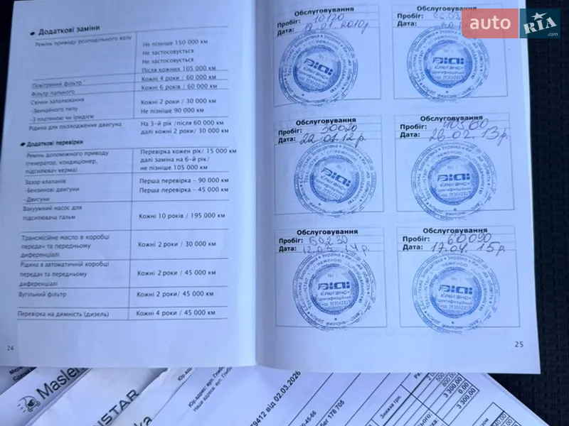 Седан Mazda 3 2007 в Киеве документ