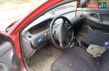 Хэтчбек Mazda 626 1994 в 