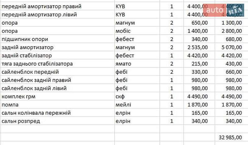 Хэтчбек Mazda 626 1997 в Павлограде фото 9 Хэтчбек Mazda 626 1997 в Павлограде