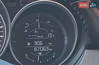 Седан Mazda 6 2021 в 