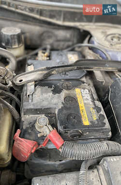 Универсал Mazda 6 2005 в 
