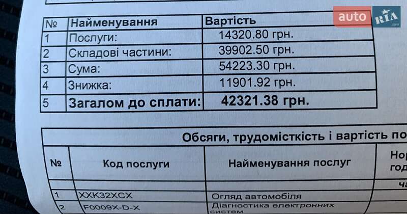 Седан Mazda 6 2014 в Одессе