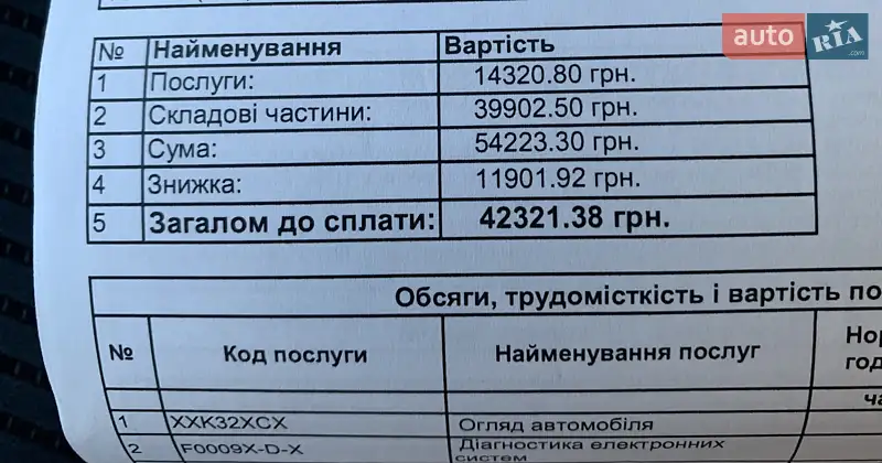 Седан Mazda 6 2014 в Одессе документ