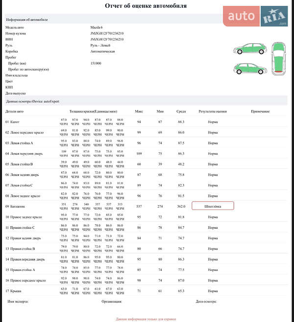 Седан Mazda 6 2008 в Киеве