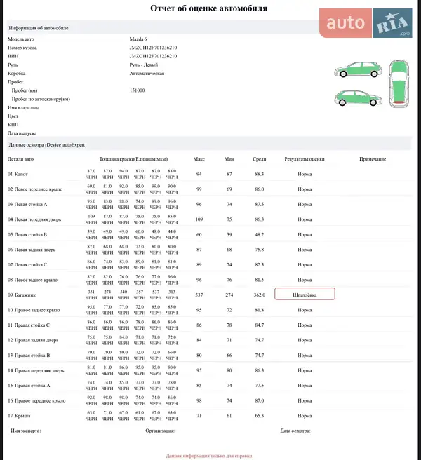 Седан Mazda 6 2008 в Киеве документ