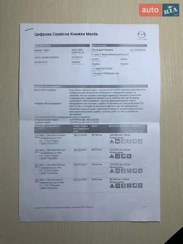 Седан Mazda 6 2018 в Полтаве документ