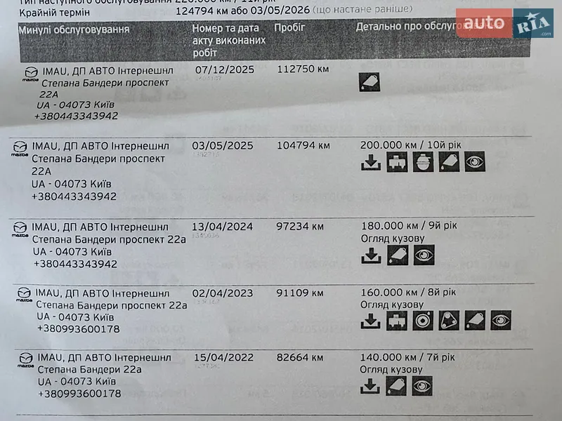 Седан Mazda 6 2015 в Києві документ