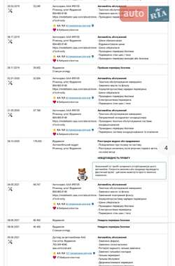 Внедорожник / Кроссовер Mazda CX-3 2015 в 