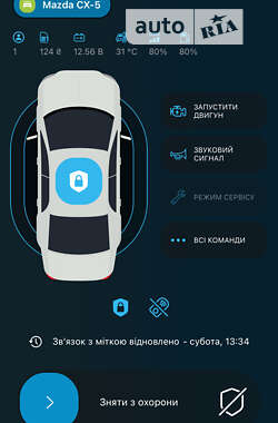 Внедорожник / Кроссовер Mazda CX-5 2015 в 