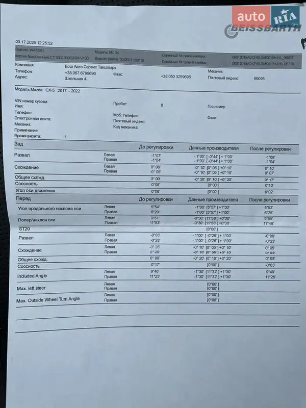 Позашляховик / Кросовер Mazda CX-5 2021 в Запоріжжі документ