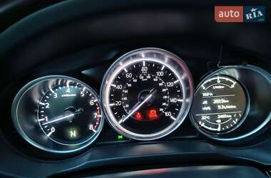 Внедорожник / Кроссовер Mazda CX-5 2024 в 