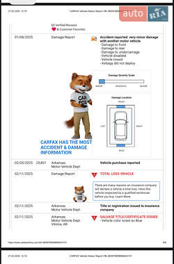 Внедорожник / Кроссовер Mazda CX-5 2022 в 