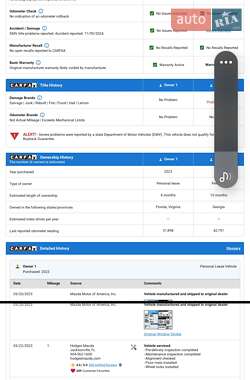 Позашляховик / Кросовер Mazda CX-5 2023 в 