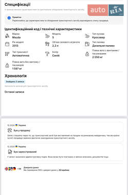 Внедорожник / Кроссовер Mazda CX-5 2013 в 