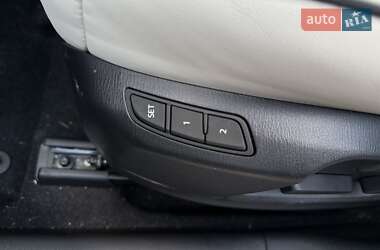 Позашляховик / Кросовер Mazda CX-5 2024 в 