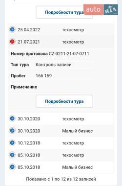 Внедорожник / Кроссовер Mazda CX-5 2013 в 