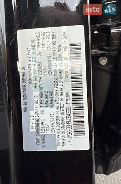 Внедорожник / Кроссовер Mazda CX-5 2021 в 