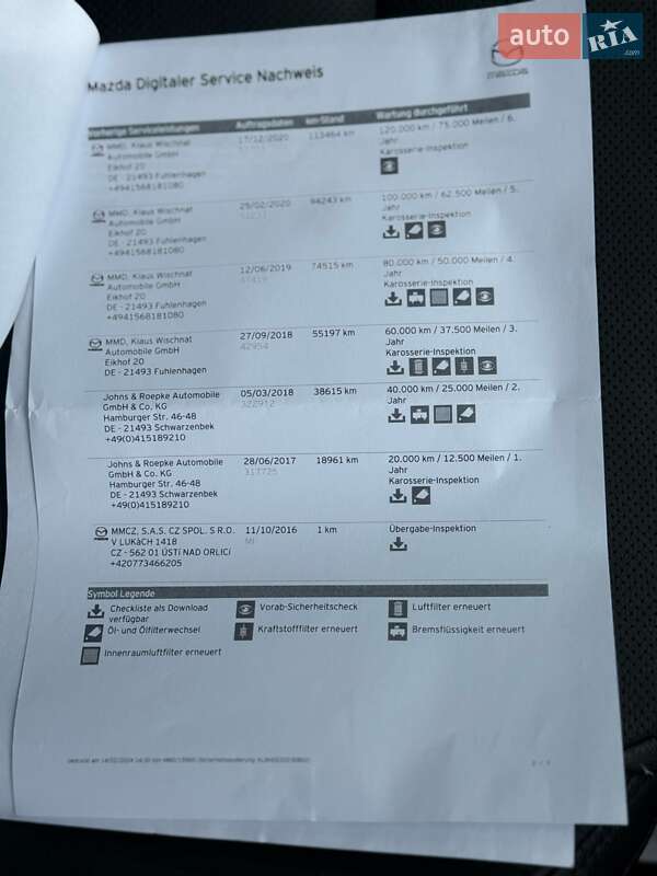 Внедорожник / Кроссовер Mazda CX-5 2016 в Стрые