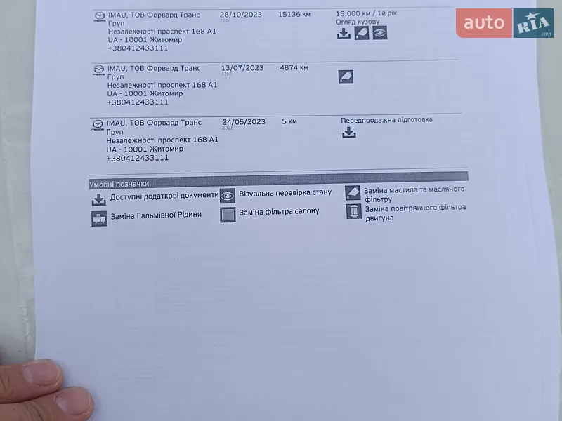 Позашляховик / Кросовер Mazda CX-5 2023 в Житомирі документ