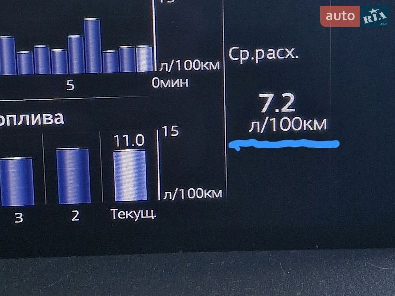 Позашляховик / Кросовер Mazda CX-5 2019 в Одесі фото 11 Позашляховик / Кросовер Mazda CX-5 2019 в Одесі