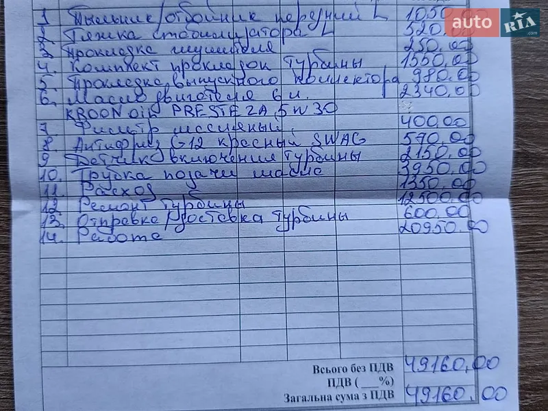 Внедорожник / Кроссовер Mazda CX-7 2008 в Кременчуге документ