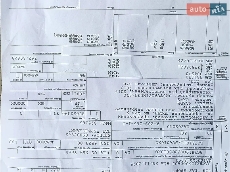 Внедорожник / Кроссовер Mazda CX-9 2019 в Харькове документ 3 фото Внедорожник / Кроссовер Mazda CX-9 2019 в Харькове документ
