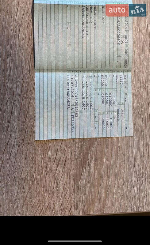 Самосвал полуприцеп MEGA MNL 2019 в Виннице