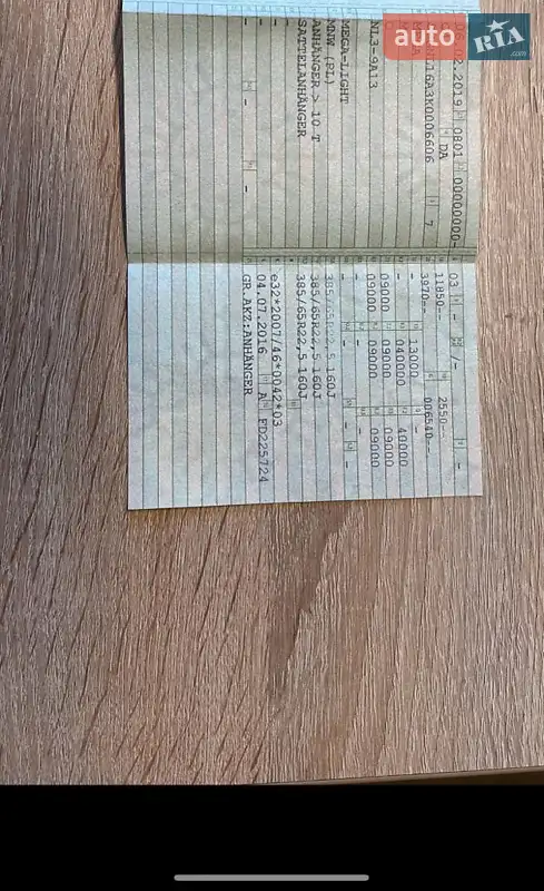 Самосвал полуприцеп MEGA MNL 2019 в Виннице документ