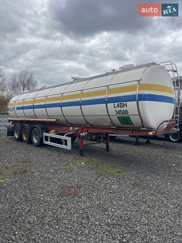 Menci SL 1997 Menci SL 1997