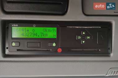 Тягач Mercedes-Benz Actros 2017 в 