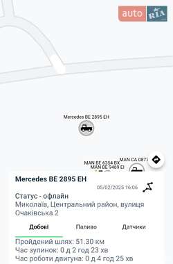 Платформа Mercedes-Benz Atego 1998 в Миколаєві