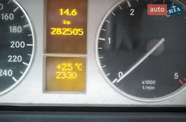 Хетчбек Mercedes-Benz B-Class 2006 в 