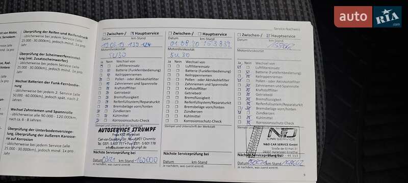 Хетчбек Mercedes-Benz B-Class 2005 в Бучачі