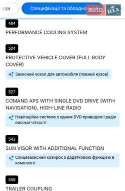 Хэтчбек Mercedes-Benz B-Class 2009 в 