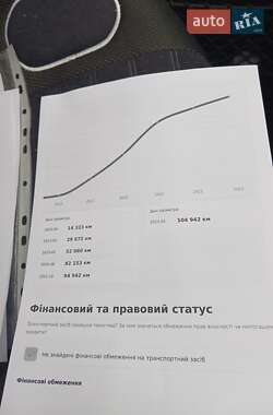 Хэтчбек Mercedes-Benz B-Class 2011 в Обухове