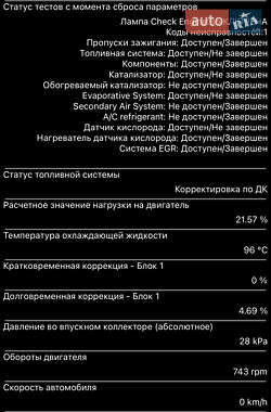 Седан Mercedes-Benz C-Class 2012 в 