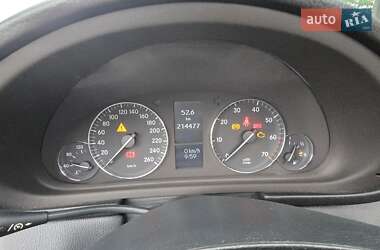 Седан Mercedes-Benz C-Class 2005 в 