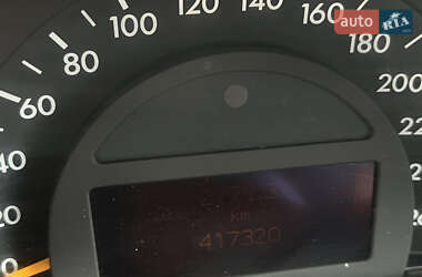 Седан Mercedes-Benz C-Class 2002 в 