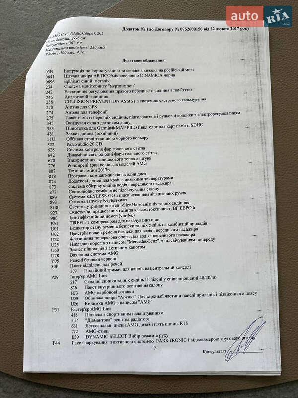 Купе Mercedes-Benz C-Class 2017 в Дніпрі