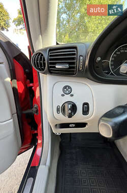 Купе Mercedes-Benz C-Class 2005 в 