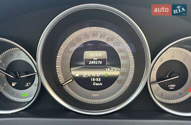 Седан Mercedes-Benz C-Class 2012 в 