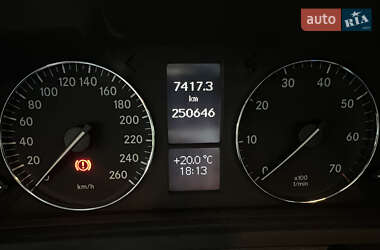 Седан Mercedes-Benz C-Class 2004 в 