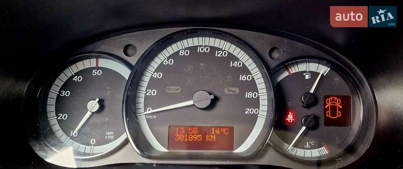 Грузовой фургон Mercedes-Benz Citan 2018 в Киеве фото 3 Грузовой фургон Mercedes-Benz Citan 2018 в Киеве